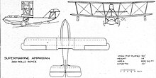 General arrangement drawings for the Supermarine Commercial Amphibian (Flight, September 1920)