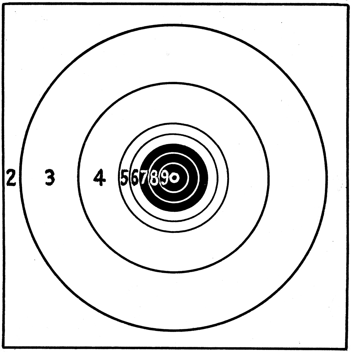 Target file not exist