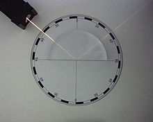 Fig. 3: Total internal reflection of light in a semicircular acrylic block Teljes fenyvisszaverodes.jpg