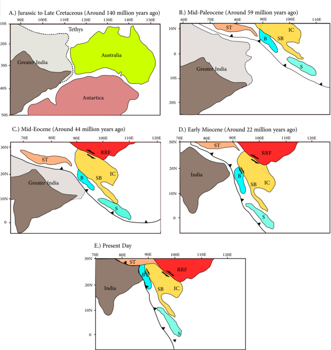 A simplified geological evolution of Myanmar. (ST=South Tibet; B= Burma; IC=Indochina; S=Sumatra; RRF=Red River Fault; SB= Shan-Thai Block). (a) The rifting of Gondwana (b) The start of "soft collision" between India and Southeast Asia. (c) The start of "hard collision" between India and South Asia. (d) The time for major collision between India, South Tibet and Burma; where Burma, Shan-Thai Block rotates clockwise to the present position. Modified from Alam et al. (2003). The Geological Evolution of Myanmar.png