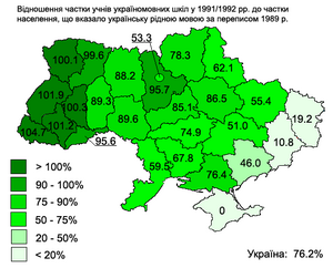 Отношение доли учащихся в школах с украинским языком обучения в 1991/92 учебном году к доле населения, назвавшего родным украинский язык во время переписи 1989 года.
