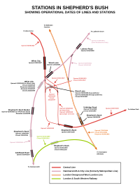 Stations old and new in the Shepherd's Bush area Underground Stations in Shepherd's Bush.svg