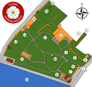 Diagram över grunderna inuti porten, som visar platsen för St. Mary's Abbey, Multiangular Tower, Hospitalium, Observatory, Roman Wall, Lodge, City Wall och Toalett.  River Ouse ligger längst ner.  Andra byggnader ligger i periferin, till exempel St Olave's Church.