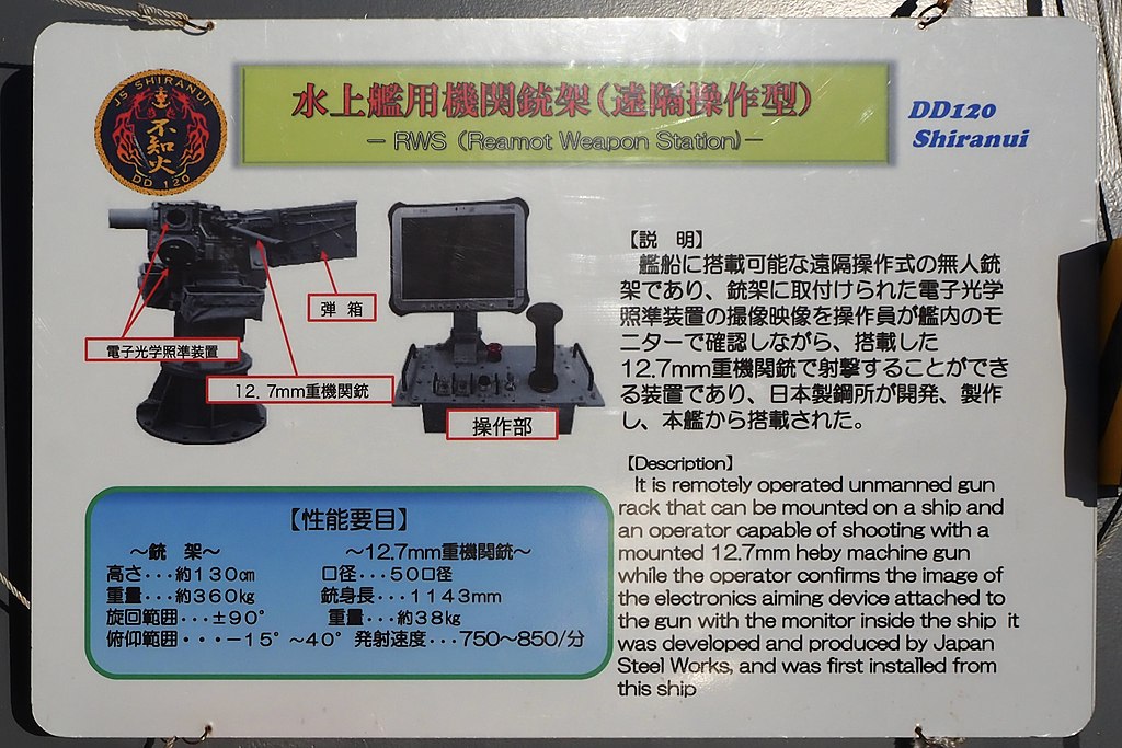 ファイル:水上艦艇用機関銃架(遠隔操作型)-説明.jpg - Wikipedia