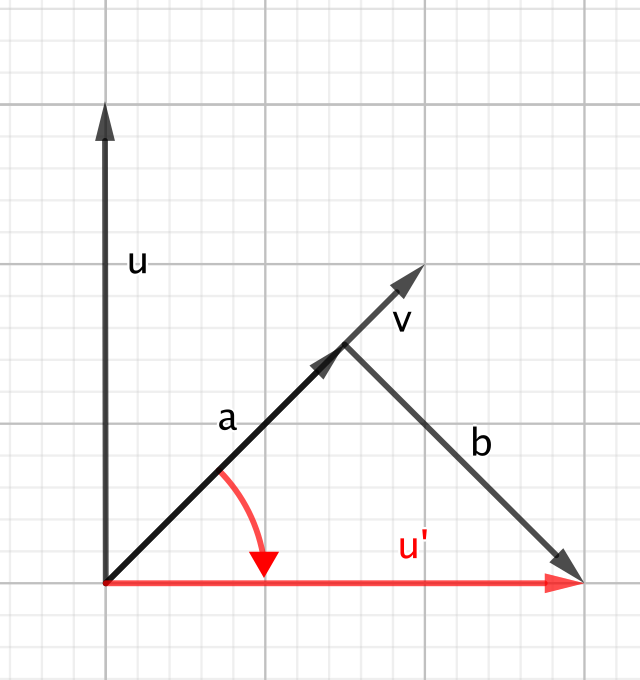 Вектор d 4 5. Векторное отражение. Вектор d.