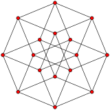 graphique à 4 cubes.svg