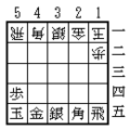 Egy sógi variáns kezdőállása 5x5-ös táblán.
