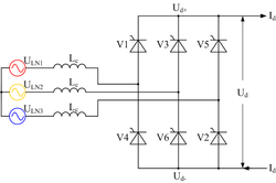 Three-phase full-wave (Graetz) bridge rectifier circuit using thyristors as the switching elements 6 pulse bridge with inductance.png