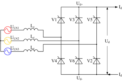 6 pulse bridge with inductance.png