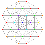 7-Simplex t026 A2.svg