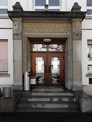 Anatomisches Museum Basel