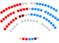 2011-2015