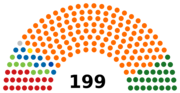 A(z) 2018-as magyarországi országgyűlési választás lap bélyegképe