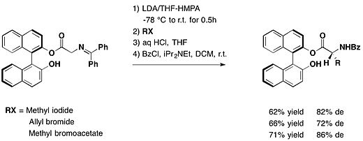 Diastereoselective addition between Grignard and BINOL protected aldehyde BINOL chiral auxiliary.jpg