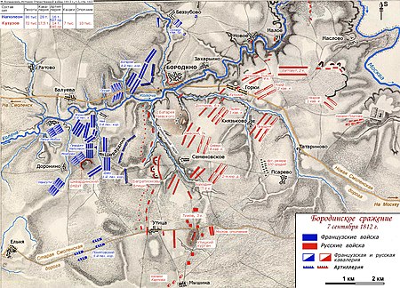 Tập_tin:Battle_of_Borodino_1812_map.jpg