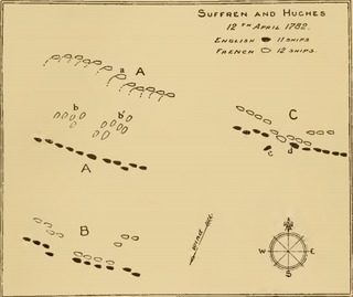 <span class="mw-page-title-main">Battle of Providien</span> Naval battle fought between a British fleet and a French fleet during the Anglo-French War