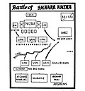 Thumbnail for Battle of Shakar Kheda