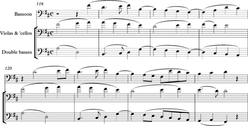 Beethoven, Symphony No. 9, finale, bars 116-123 Beethoven, Symphony No. 9, finale, bars 116-123.png