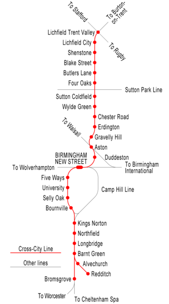 File:Birmingham Cross-City Line.png