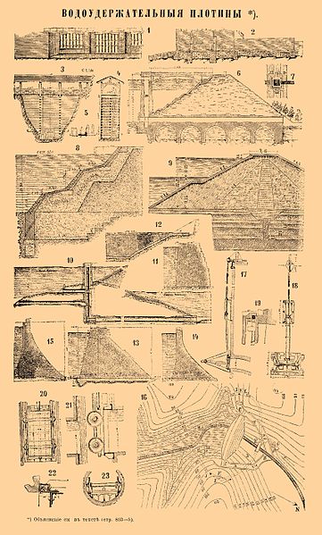 File:Brockhaus and Efron Encyclopedic Dictionary b12 804-2.jpg