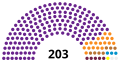 Thumbnail for version as of 08:42, 25 June 2021