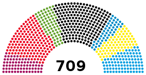 Elezioni federali tedesche del 2017