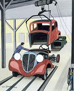 Fabryka samochodów, 1936