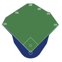 CitiFieldDimensions.svg