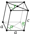 Prisme Clinorhombique C.svg