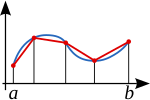 Nový obrázek ve formátu SVG