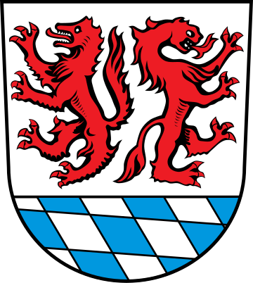 Passau (distrito)