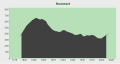 Vorschaubild der Version vom 02:09, 20. Mär. 2015