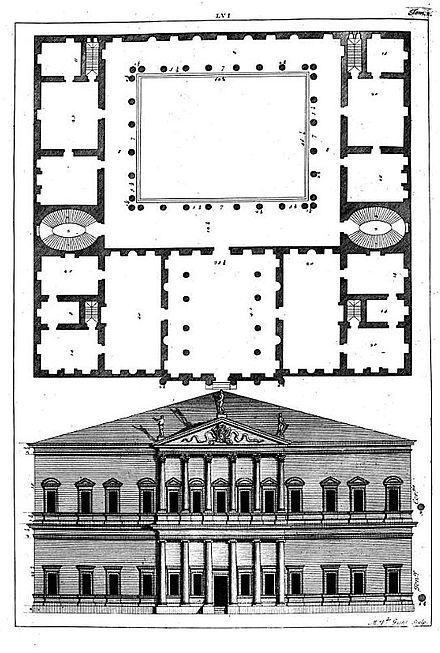 White House Wikiwand