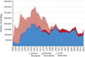 Bawdlun y fersiwn am 09:13, 21 Medi 2018