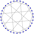 Dyck graph (hamiltonian)