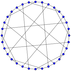 Dyck graph hamiltonian.svg