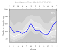 Vorschaubild der Version vom 00:06, 11. Feb. 2008