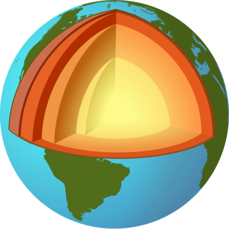 Earth layers model.png