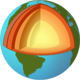 Earth layers model.png