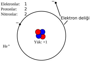 File:Electron-hole-tr.svg