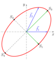 Pisipilt versioonist seisuga 6. august 2013, kell 13:04