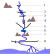 Fluvial topography sketch numbered.svg