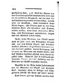 File:Forkel_Almanach_1782_Seite_194.jpg