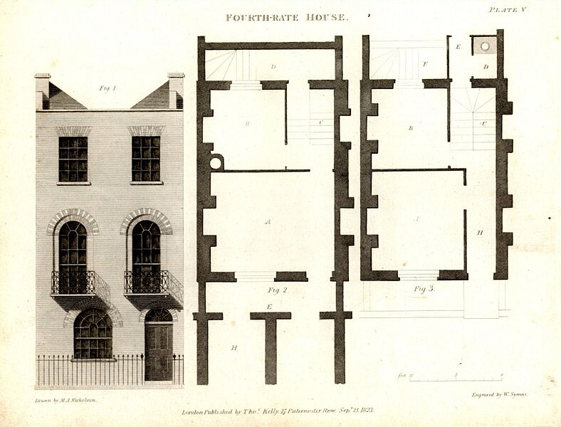 File:Fourth Rate House example.jpg