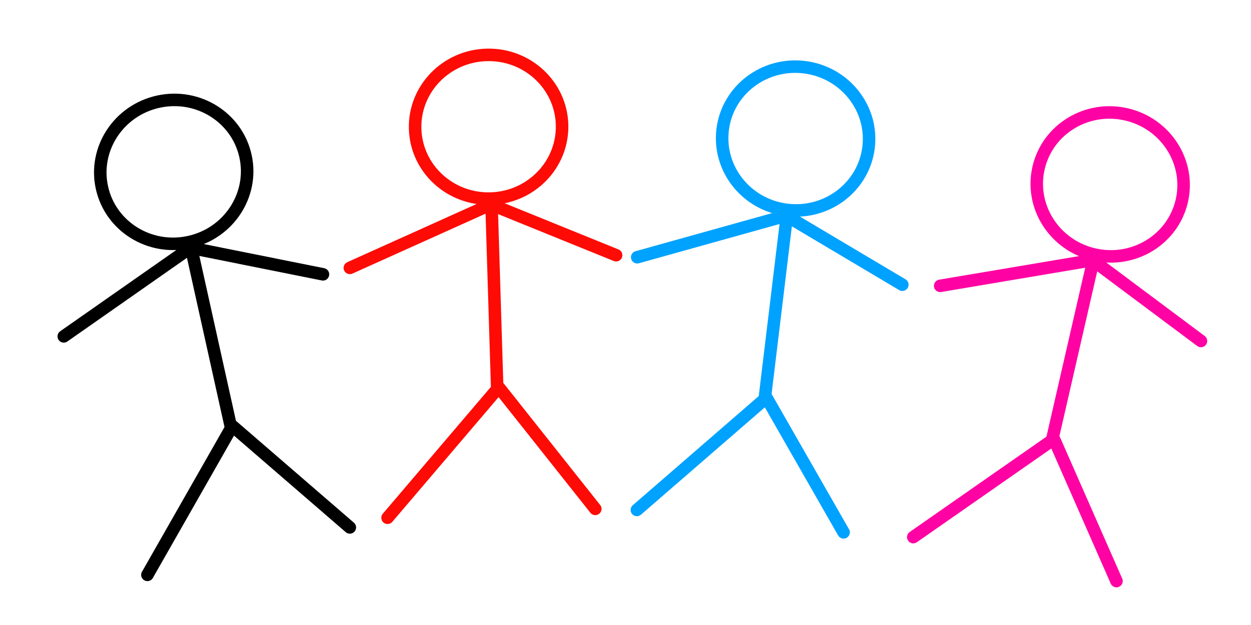 Stick figure - Wikipedia