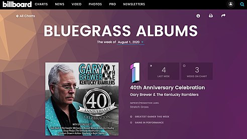 Gary Brewer 40cd -1 Billboard.jpg