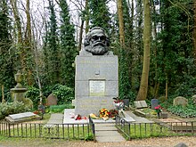 Tomb of Karl Marx, East Highgate Cemetery, London (Source: Wikimedia)