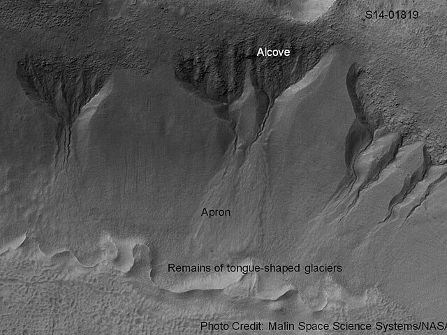 Group of gullies on north wall of crater that lies west of the crater Newton. The alcove and apron of one gully are labelled. These gullies are associ