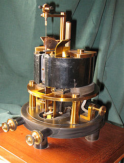 Mirror galvanometer