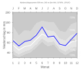 Thumbnail for version as of 22:09, 10 February 2008